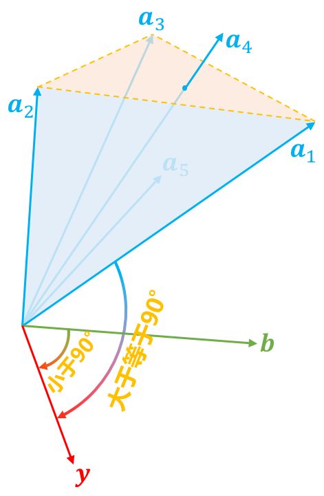 640?wx_fmt=png
