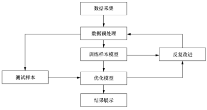 1451359448920019.png 0?wx_fmt=png