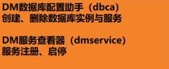 dbca、dmservice