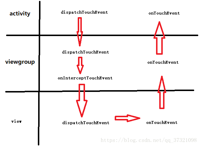 https://i-blog.csdnimg.cn/blog_migrate/9133a4995142bbe445782951c69f0242.png