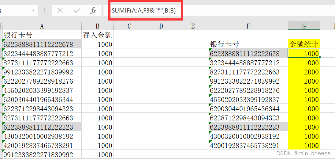 特殊函数 YOLOv8损失函数改进-增加MPDIoU提升边界框回归精度【附代码