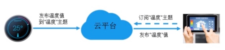 17e913f0bf82563d762dd835c04e92db.png