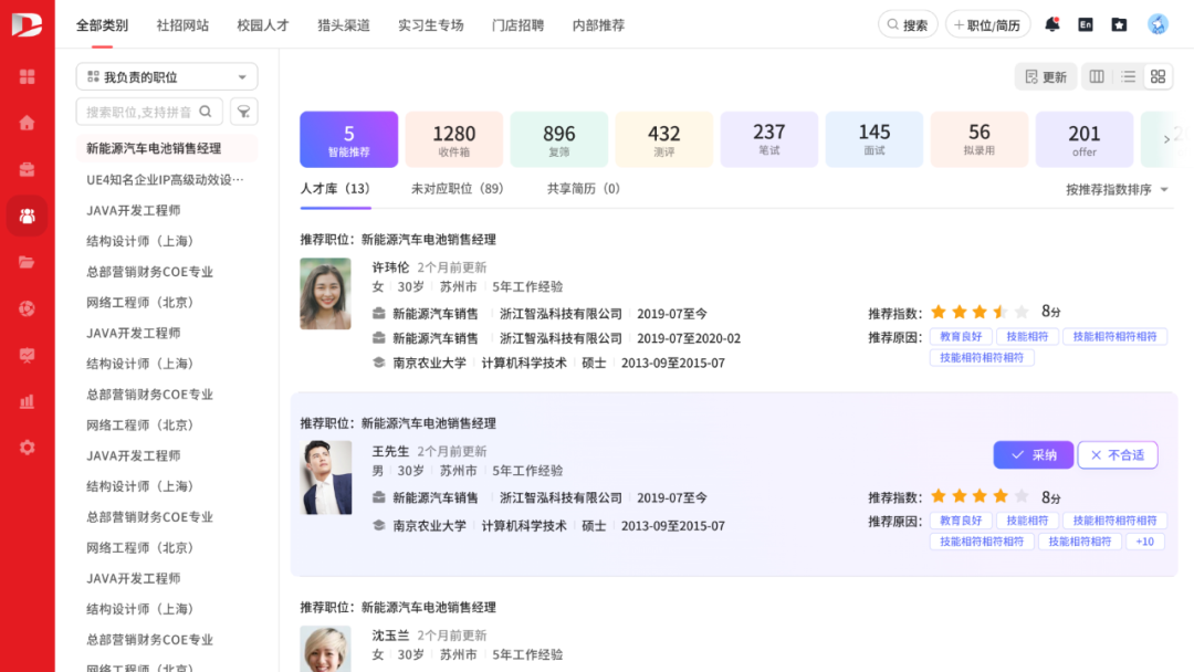 人工智能是否会取代招聘人员？-用友大易智能招聘系统