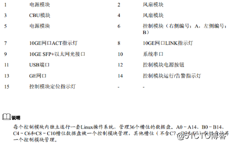1522920685695414.png 图片.png