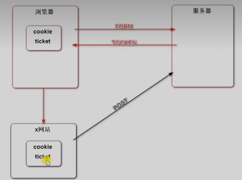 image-20230126234338817