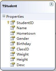 JSON知识详解JSON知识详解