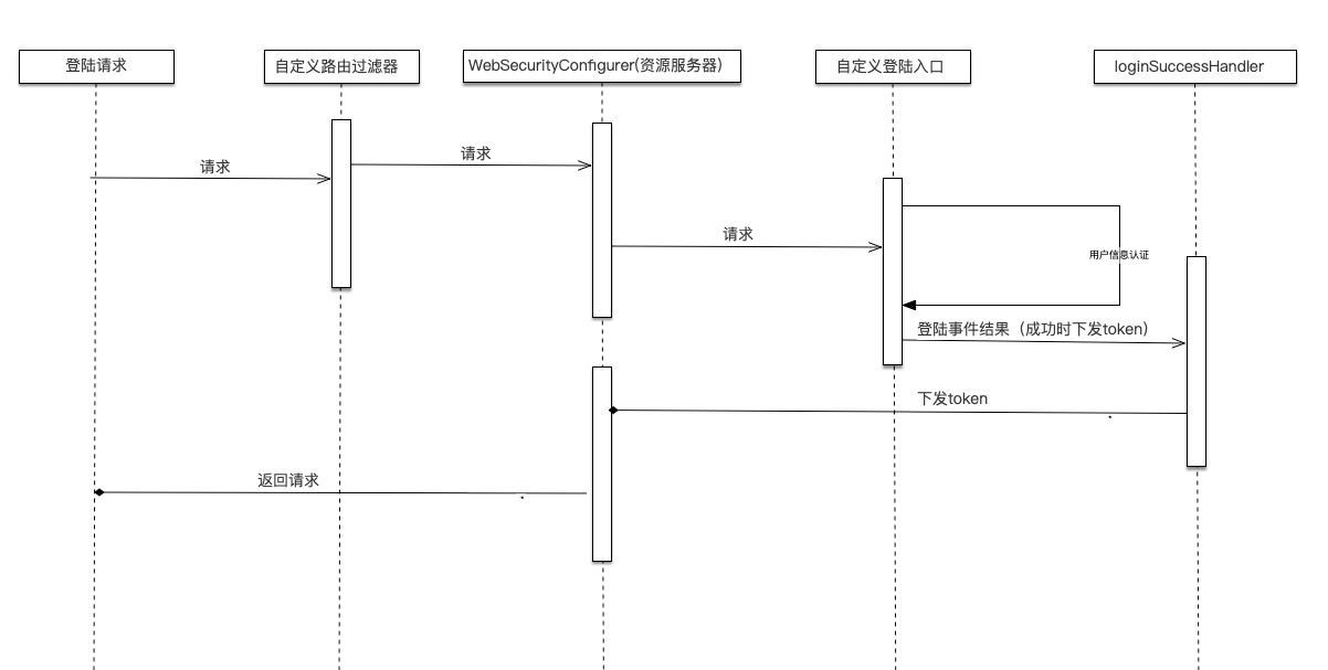 up-05424b50ed8341a62b5813aaa66e279f487.png