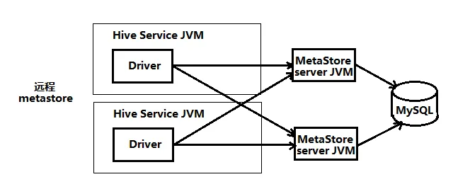 image-20220908154523539