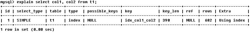 MySQL 万字精华总结 + 面试100 问，吊打面试官绰绰有余