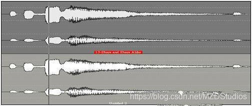 MZDStudios 混音之道
