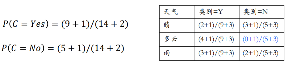 image-20220420203712736