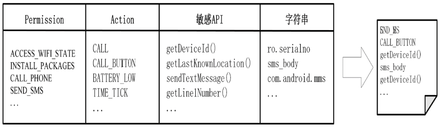 1505758-20190616182309290-685755276.png