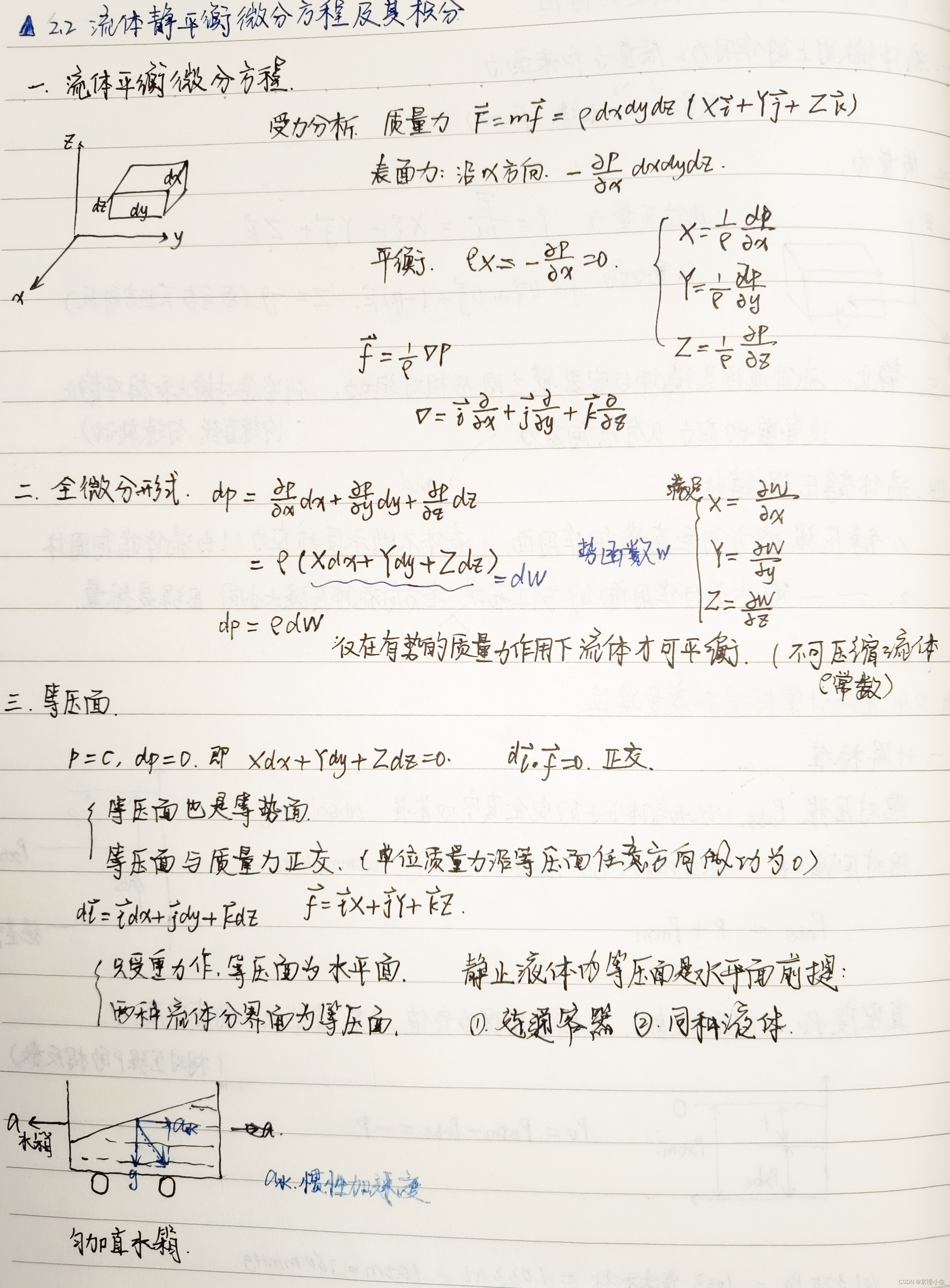 BIT工程流体力学基础——第二章 学习笔记+公式总结+习题参考-CSDN博客