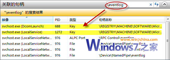 无法删除××:文件夹正在被另一个人或程序使用......