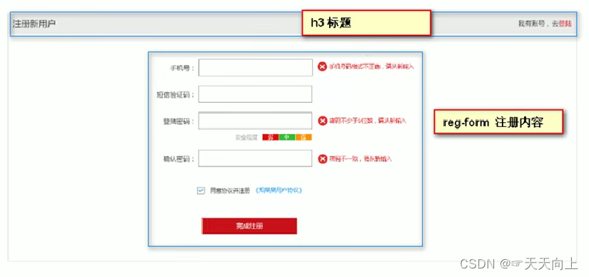 registerarea 布局