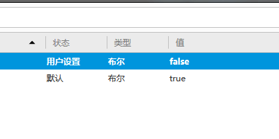 关闭javascript