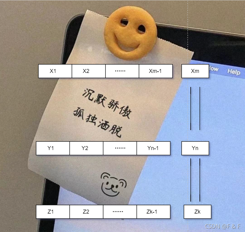 制图不易，三联鼓励