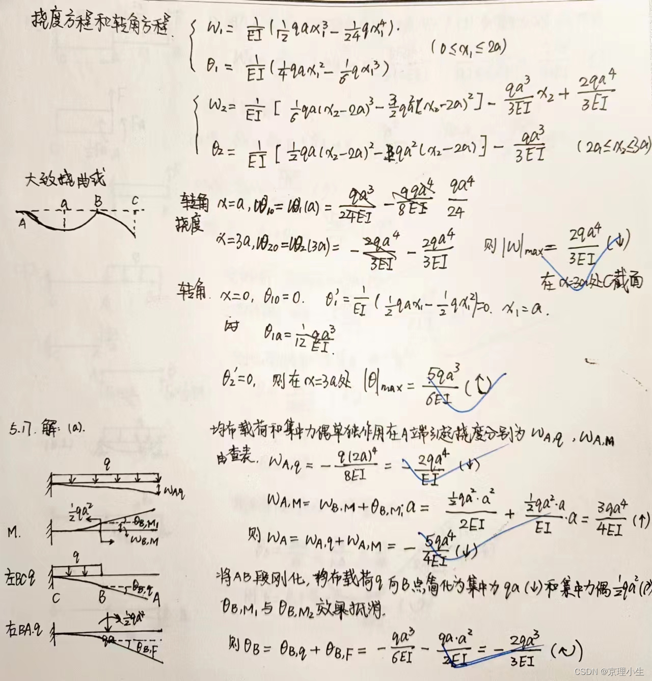 BIT材料力学——第五章 学习笔记与习题参考-CSDN博客