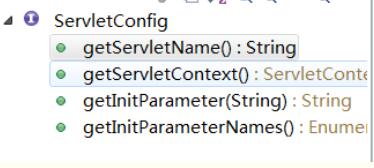 ServletConfig