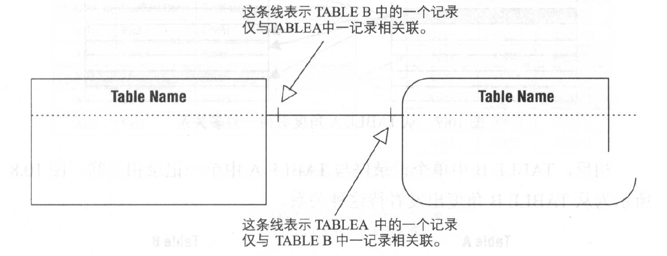 image-20210518104342874