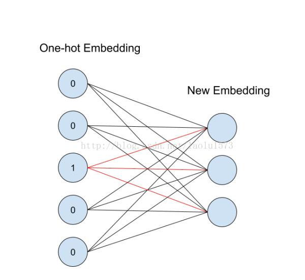 1436741-20190625193355439-1565054443.jpg