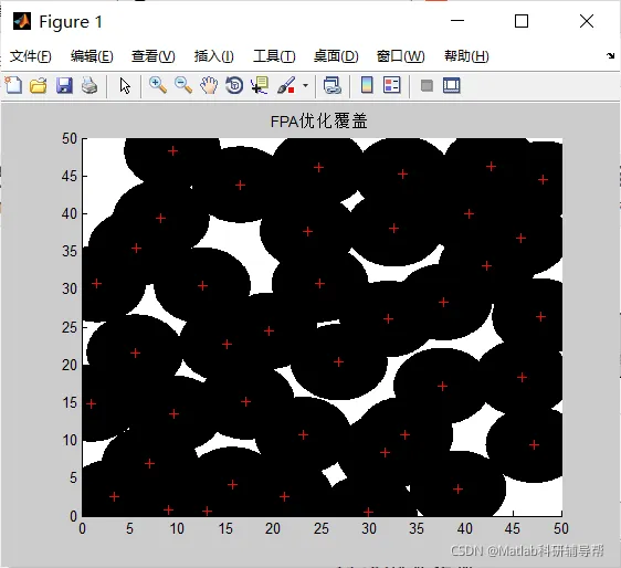 【WSN】基于差分进化策略杂草算法实现无线传感器网络wsn节点部署优化matlab源码_wsn_08