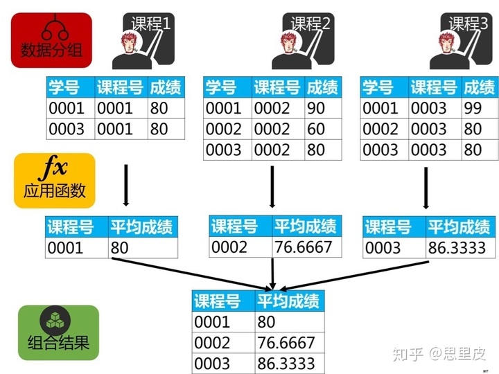 3d1ddaee81d05d66fbb770921f9ab195.png