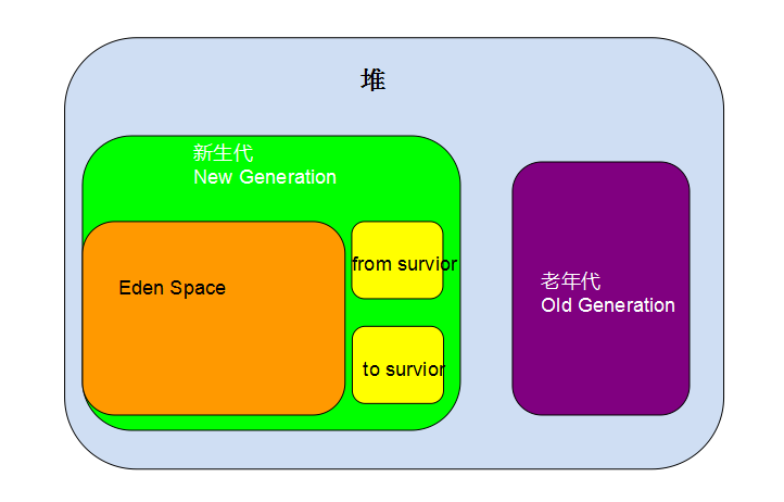 47aa915e55106c203e7f042ab5a42657.png