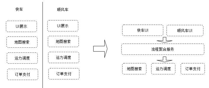 9c99fccd21f9076de9f4995a098ec6c3.png