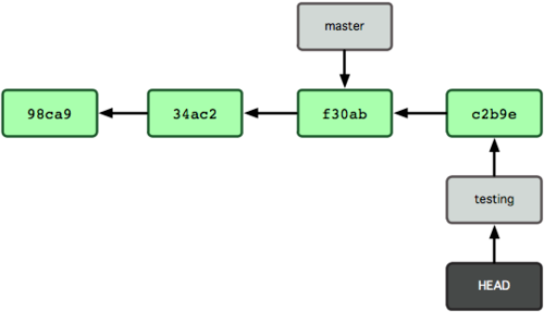 image-20240117163744801