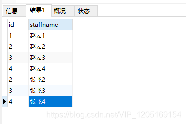 SELECT * from stafftable1 UNION SELECT * from stafftable2