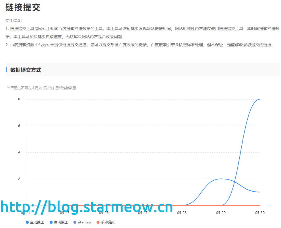 BLOG_20190531_203054_63