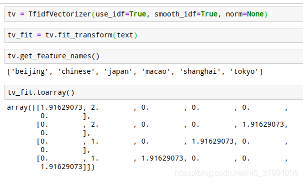 sklearn-TfidfVectorizer 计算过程详解_tfidfvectorizer详解-CSDN博客
