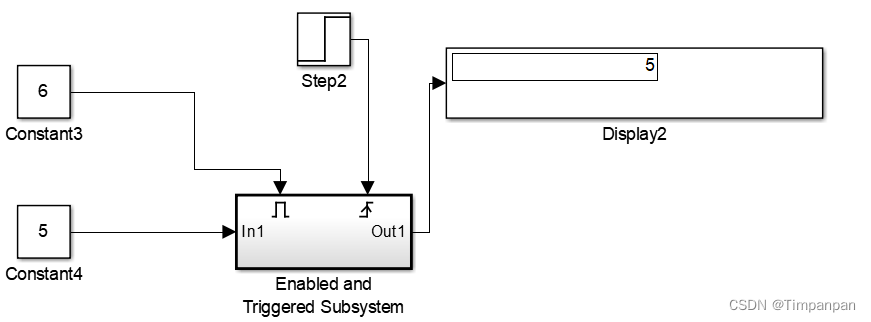 Triggered and Enabled Subsystem学习_enabled and triggered subsystem-CSDN博客