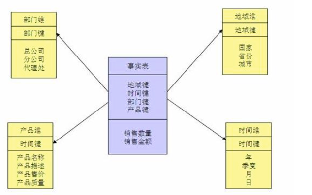 image-20201208212831304
