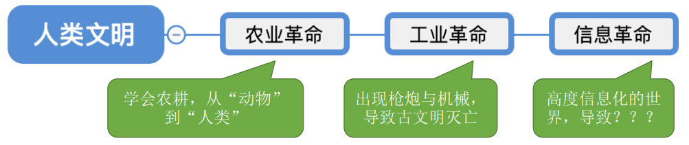 image-20220503190647314