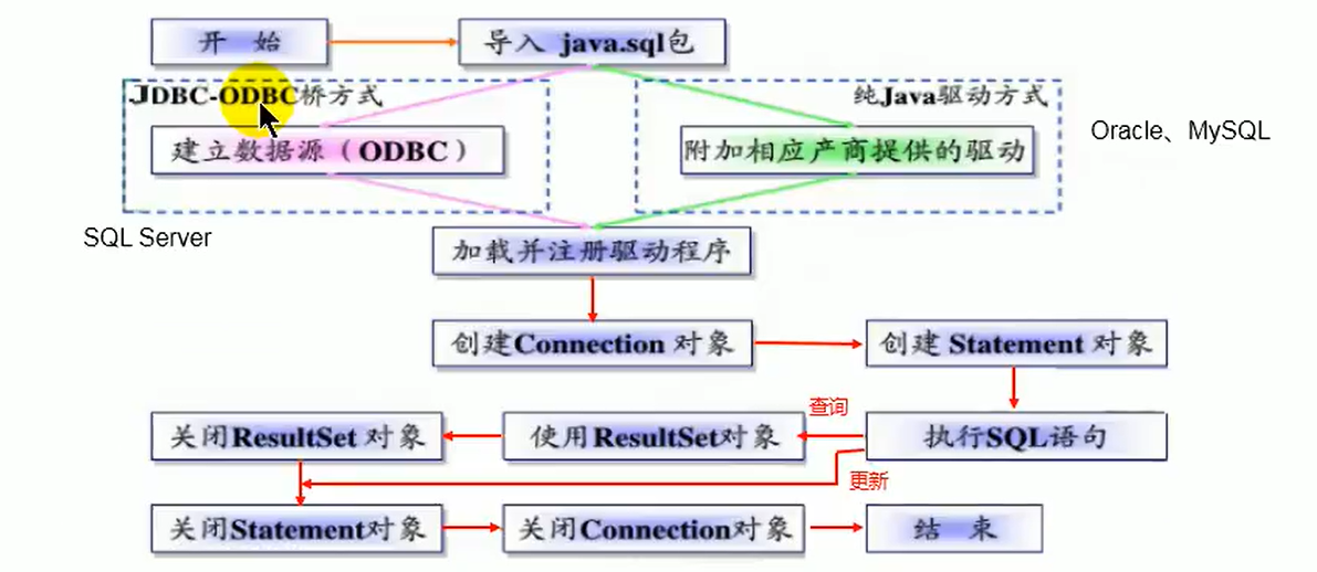 image-20210519215623614