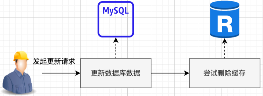 image-20240821163407392