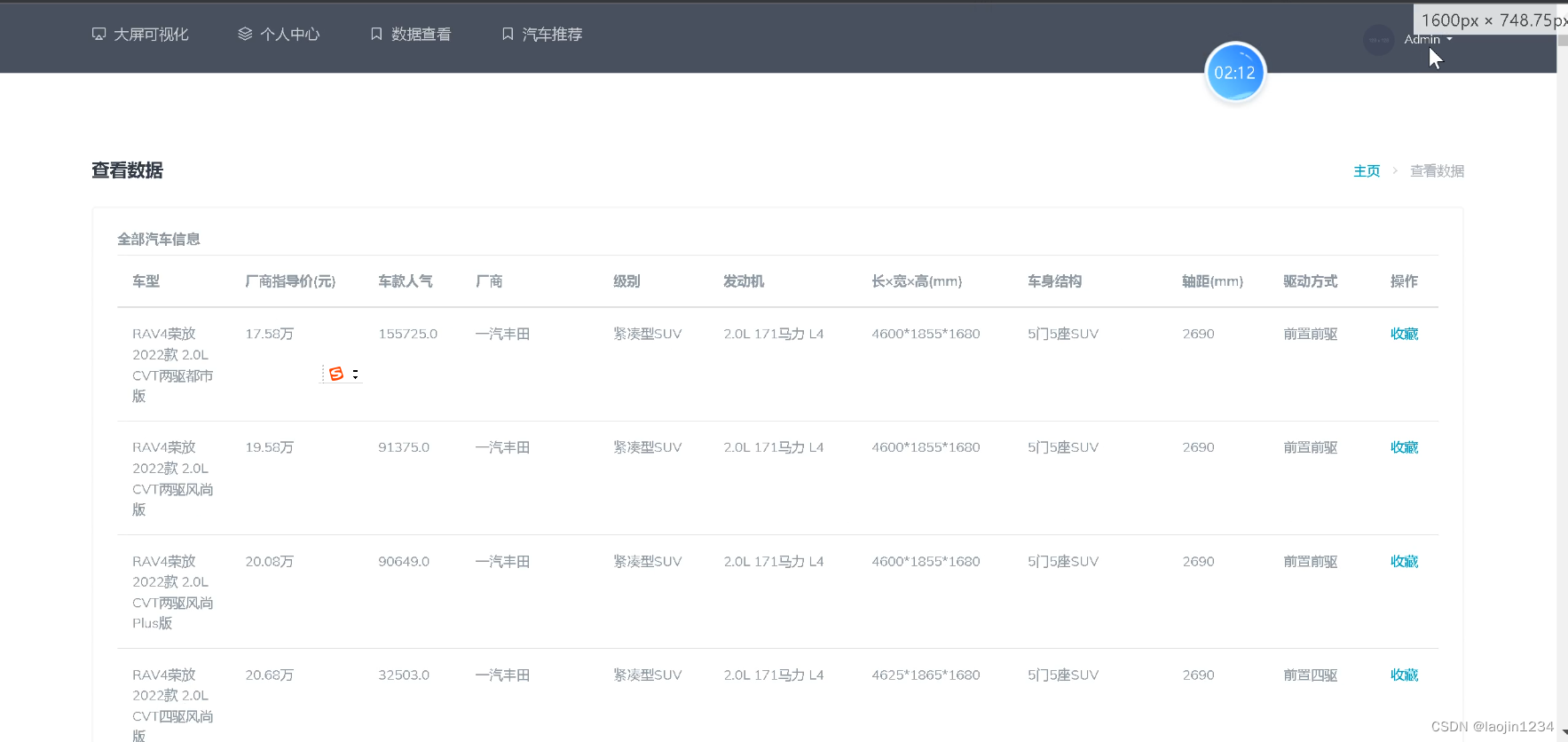 flask+大屏+协同过滤+汽车销售可视化-CSDN博客