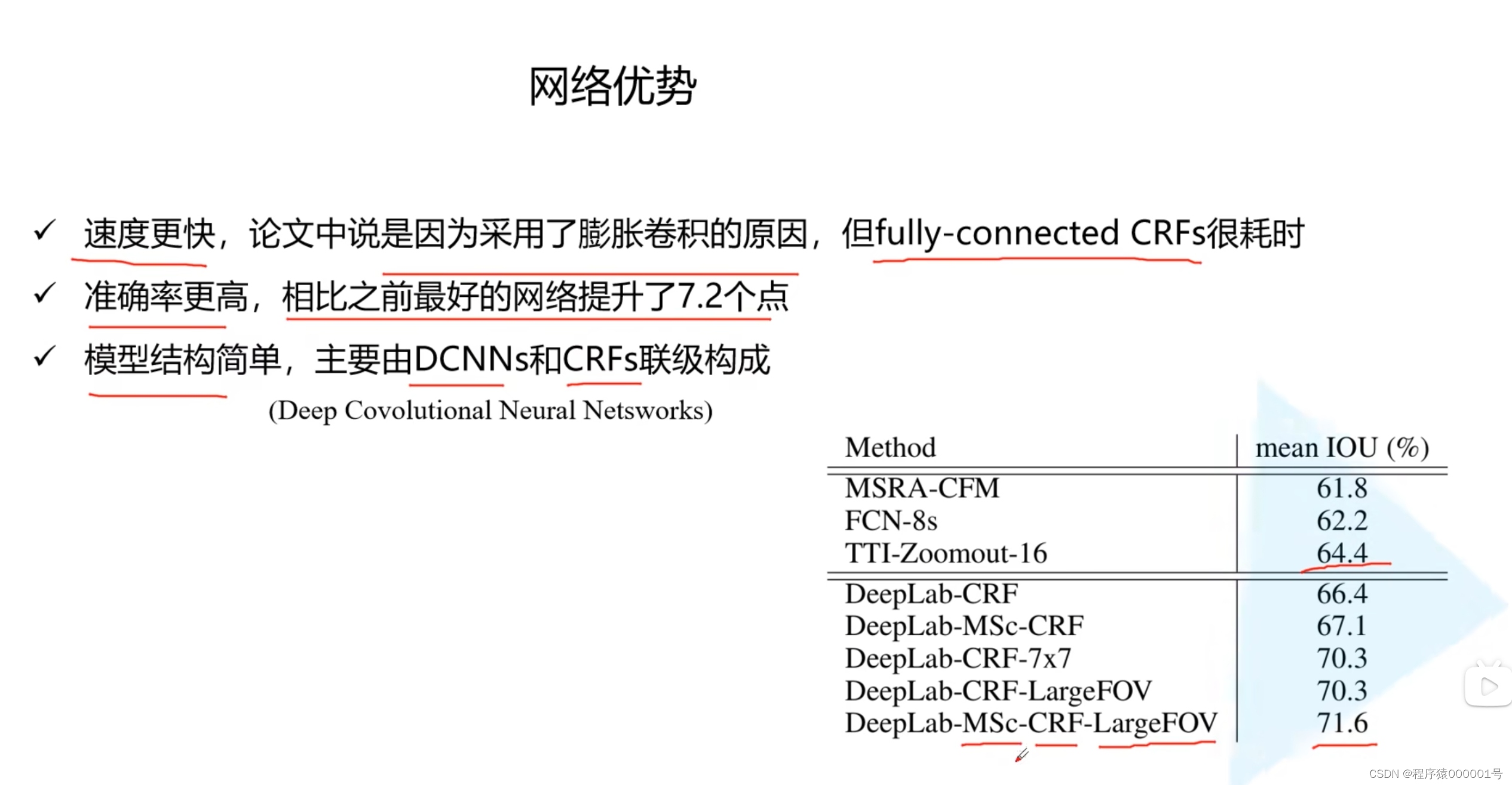 DeepLabv1网路介绍_deeplabv1中msc模块-CSDN博客