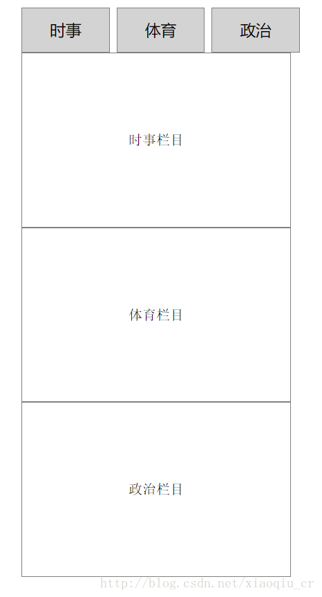 大概框架