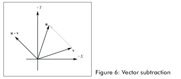 o_figure6.jpg