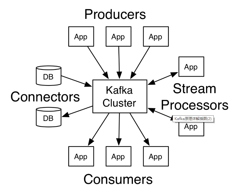 image-20211105141238807