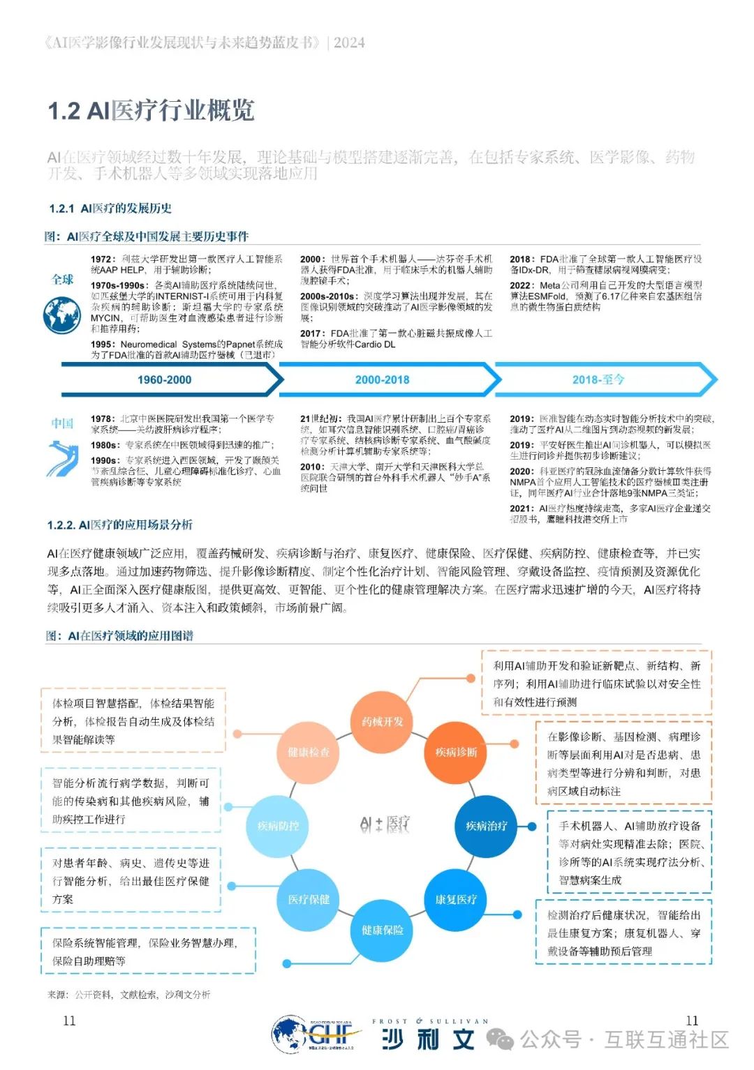 f10994029769841d168f6512d244373d.jpeg https://i-blog.csdnimg.cn/blog_migrate/91f50f4a408c3b3da366894cb0c4904c.jpeg