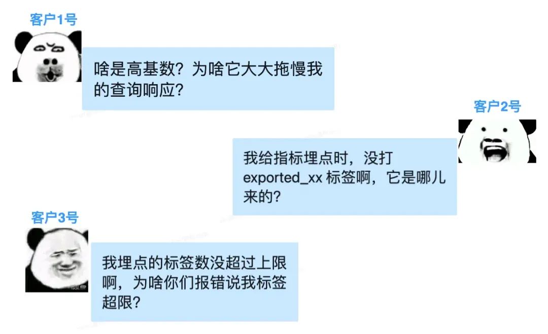 Prometheus 标签全揭秘：从数据源到仪表盘_prometheus 仪表盘-CSDN博客