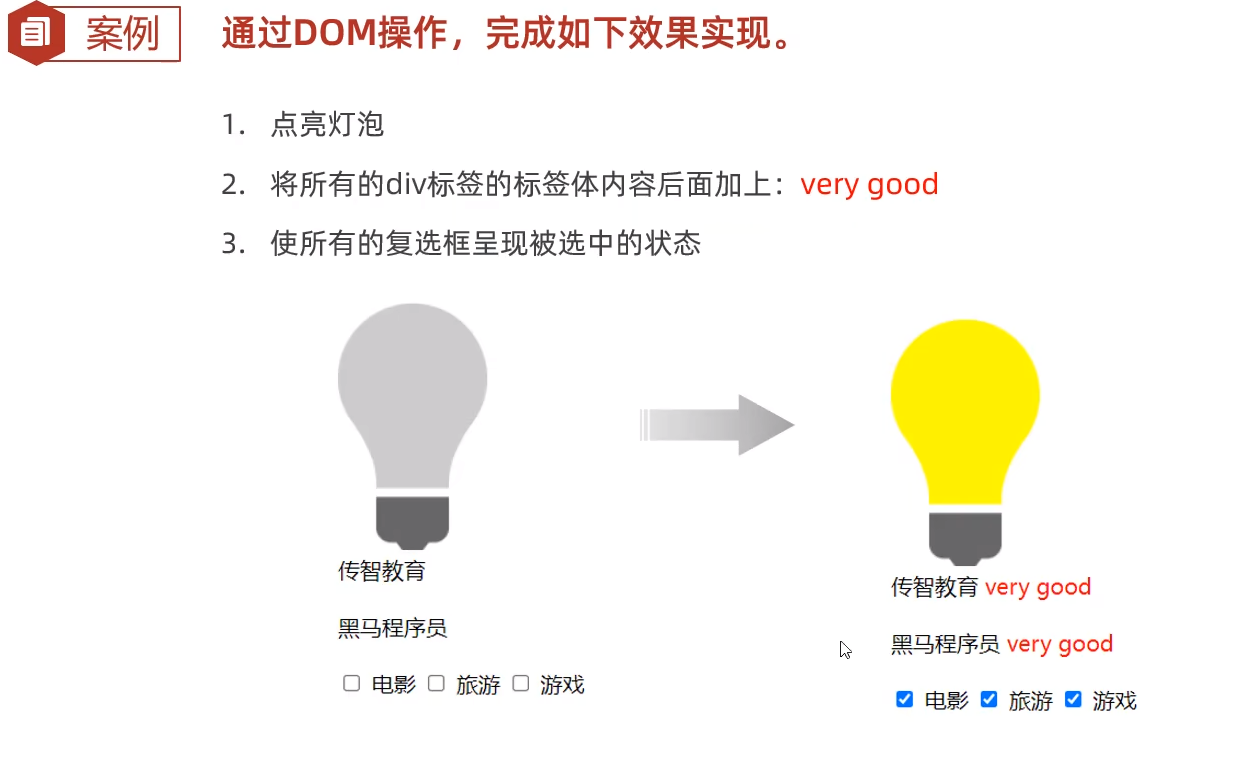 DOM案例