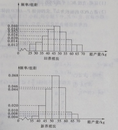 992978-20170703234916909-113054221.jpg