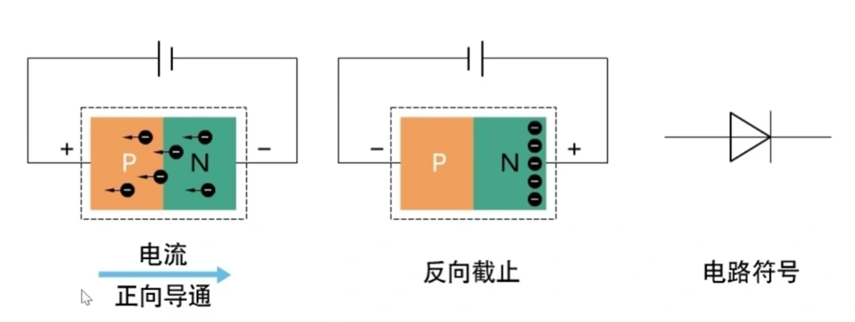 image-20230804150657799