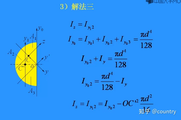 3b6dbf55ed447d4d42b3b773b72fa0f5.png
