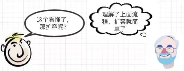 c7627f4b90f2a1131ee17ea4b0546e38.png